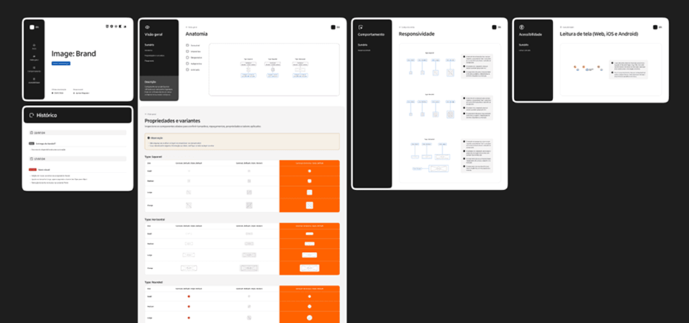 Accessibility guidelines